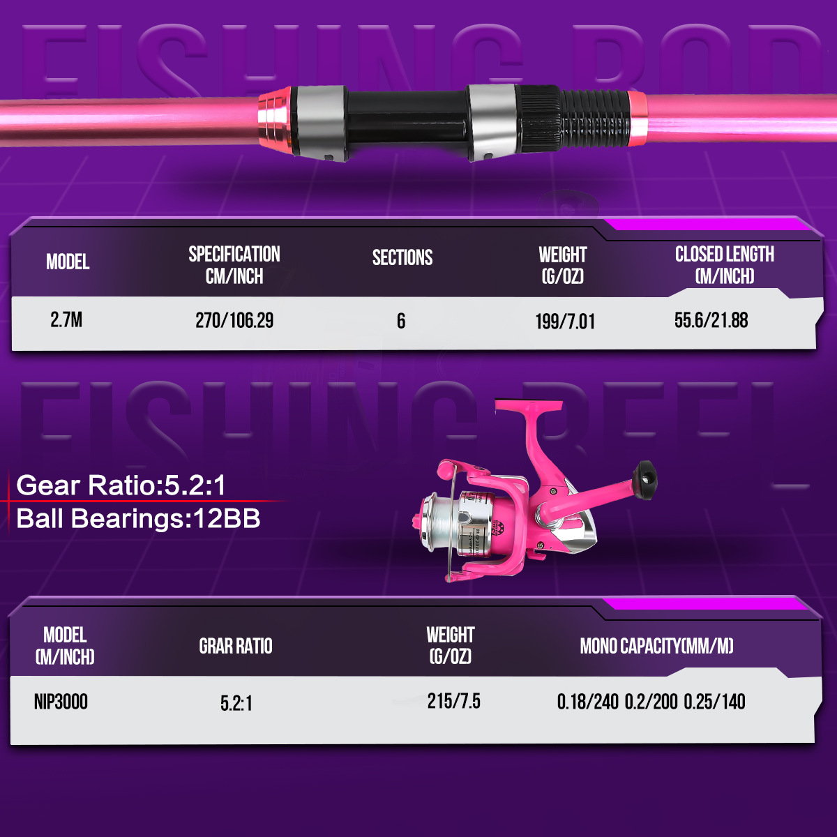Fishing Pole Set Full Kits Wit - Fishing Line Spooler 评论和价格