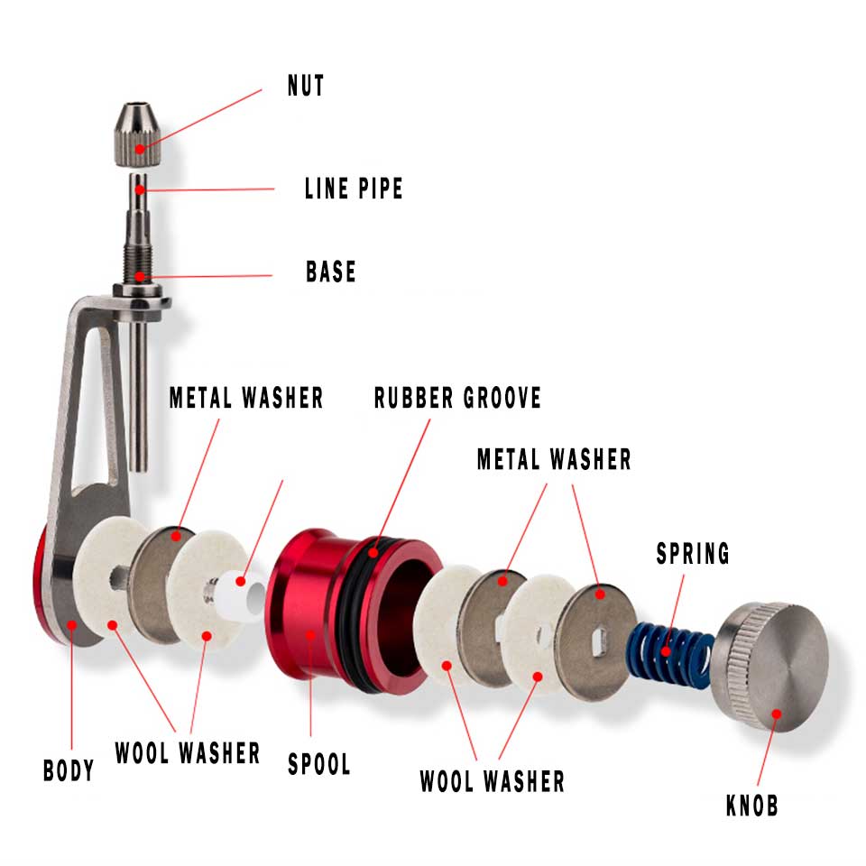 Knotter GT Line Wire Knotting  - Fishing Line Winder 评论和价格