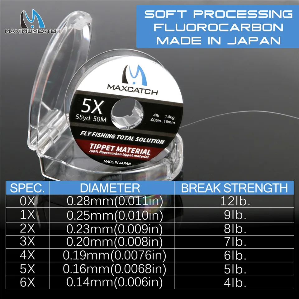 MAXCATCH 1PC/2PC Fluorocarbon  - Fluorocarbon Line 评论和价格