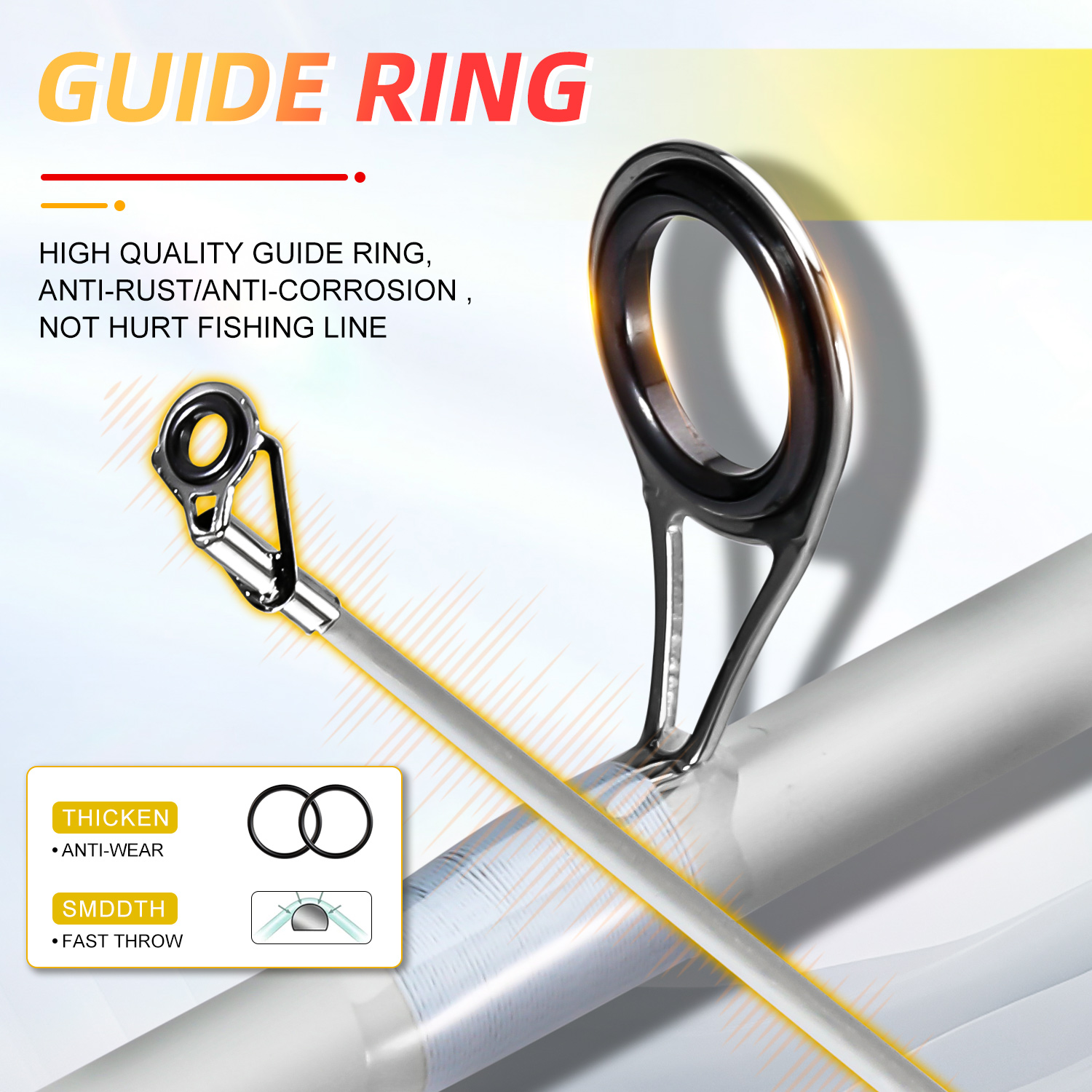 Sougayilang 2section Spinning  - Fishing Line Spooler 评论和价格